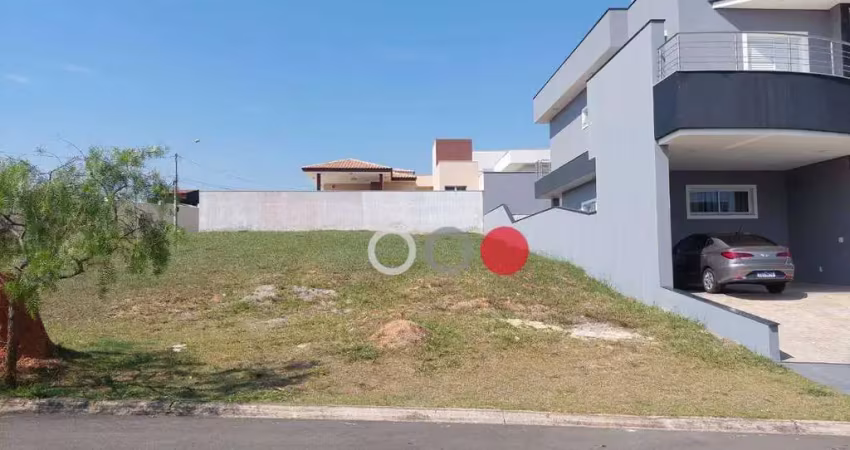 Terreno em condomínio fechado à venda na Avenida Elias Maluf, Jardim Wanel Ville V, Sorocaba