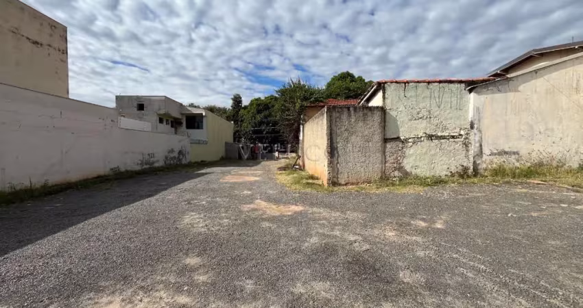 Terreno comercial para alugar na Rua Marcelo Pedroni, 54, Parque Franceschini, Sumaré