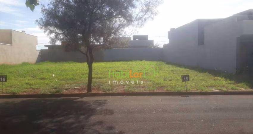 Terreno à venda, 225 m² por R$ 100.000,00 - Damha Fit - Ipiguá/SP