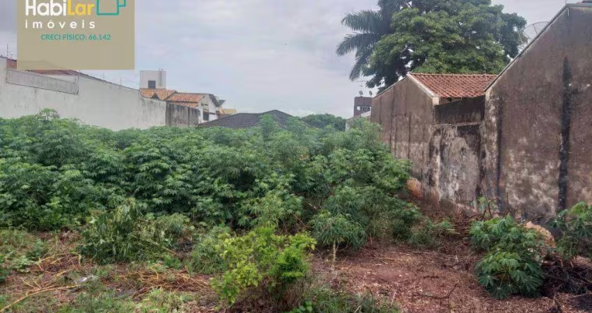 Terreno à venda, 672 m² por R$ 400.000,00 - Parque Residencial Comendador Mancor Daud - São José do Rio Preto/SP