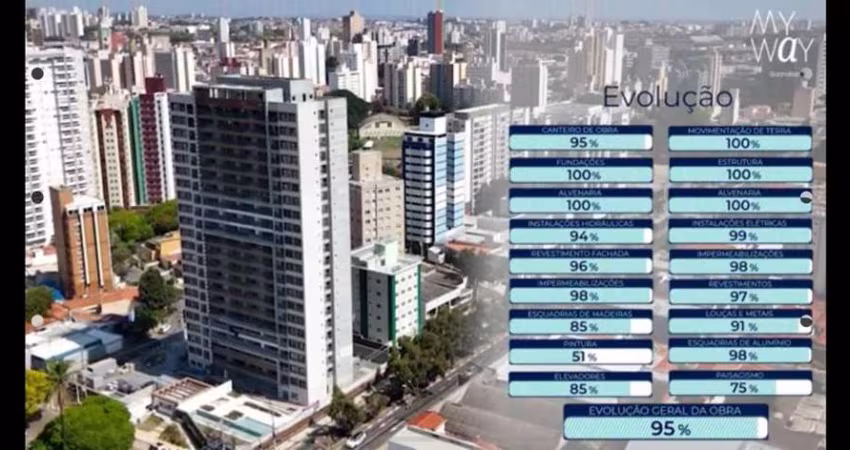 Apartamento para Venda em Campinas, Vila Itapura, 2 dormitórios, 1 suíte, 1 banheiro