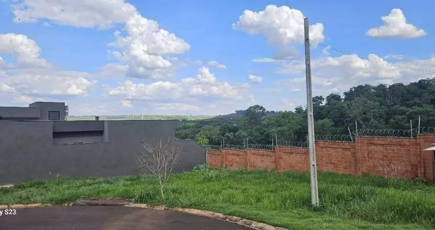 Terreno para venda em ribeirão preto / sp no bairro reserva sant`anna