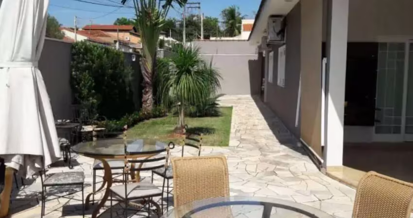 Casa para venda em ribeirão preto / sp no bairro city ribeirão