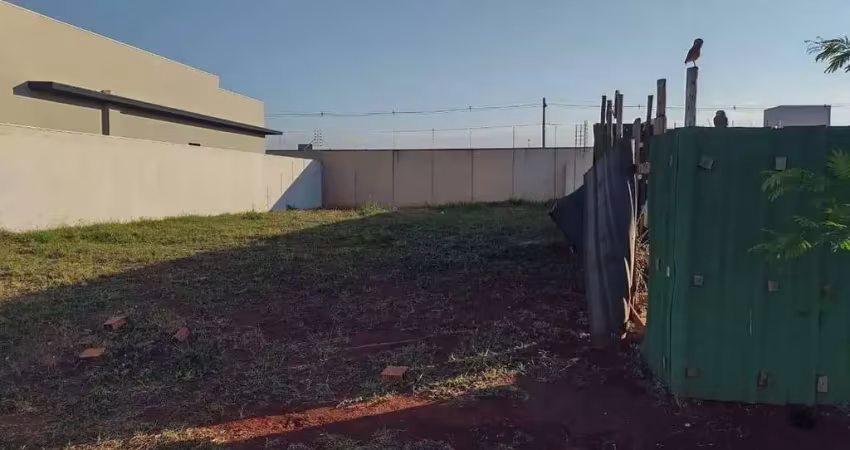 Terreno para venda em ribeirão preto / sp no bairro portal da mata