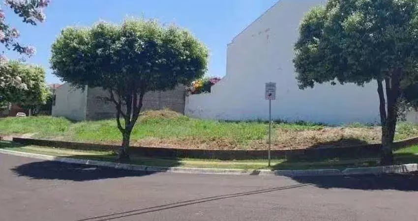 Terreno para venda em ribeirão preto / sp no bairro bonfim paulista