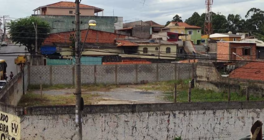 Terreno à venda na Vila Taquari com 861m²