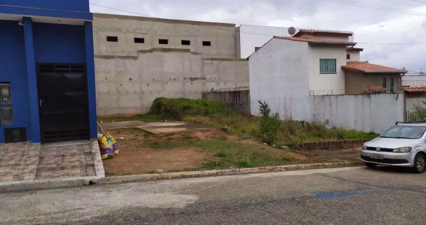 Terreno a venda em Sorocaba