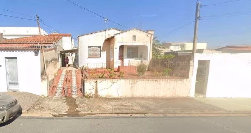 Terreno a venda Vila Progresso em Sorocaba