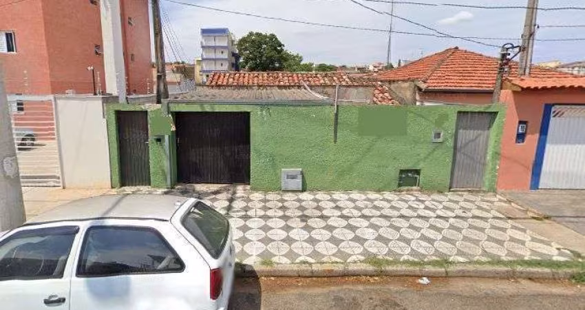Terreno a venda em Sorocaba