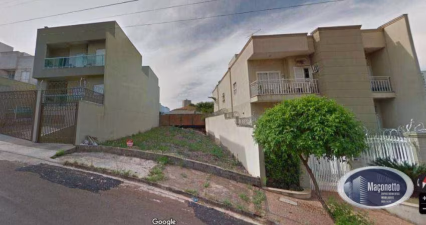 Terreno à venda, 310 m² por R$ 489.000,00 - Jardim Botânico - Ribeirão Preto/SP