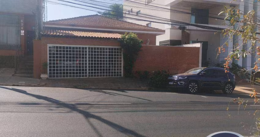 Casa com 3 dormitórios para alugar, 196 m² por R$ 8.341,00/mês - Jardim São Luiz - Ribeirão Preto/SP