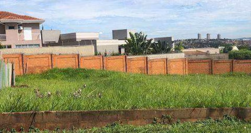Terreno à venda, 345 m² por R$ 870.000,00 - San Marco - Bonfim Paulista/SP