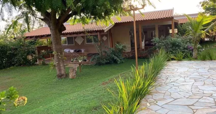 Chácara / sítio com 3 quartos à venda na Estrada Major Achilles Pimpão Ferreira, 44, Limoeiro, Londrina