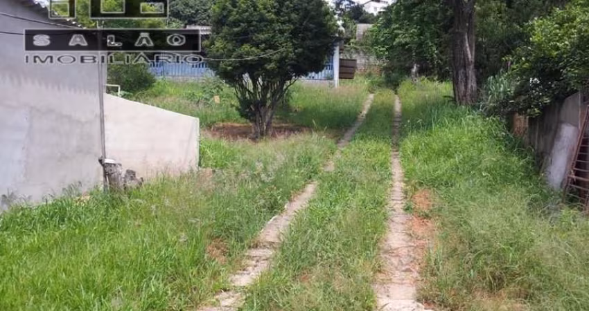 Terreno à venda na Avenida Dom João VI, 861, Cinquentenario, Belo Horizonte