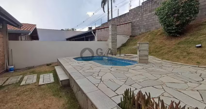 CASA EM CONDOMÍNIO PARA LOCAÇÃO NO IBITI DO PAÇO - SOROCABA/SP