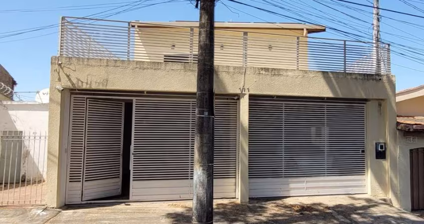 CASA PARA LOCAÇÃO NO VILA HORTÊNCIA - SOROCABA/SP