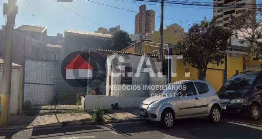 TERRENO PARA LOCAÇÃO NO JARDIM PAULISTANO - SOROCABA/SP