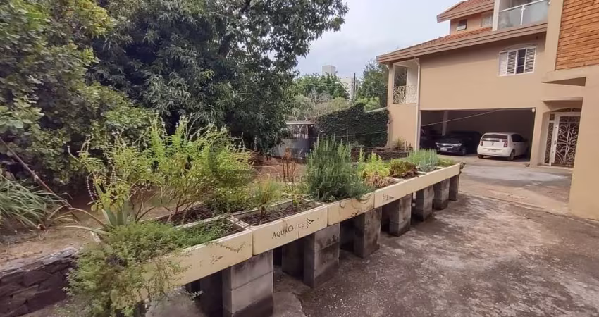 CASA À VENDA NO JARDIM EUROPA - SOROCABA/SP