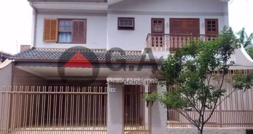 CASA À VENDA NO JARDIM ASTRO - SOROCABA/SP