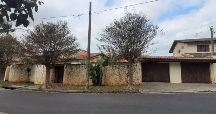 Casa com 3 quartos para alugar na Rua Martinica, 775, Jardim América, Sorocaba