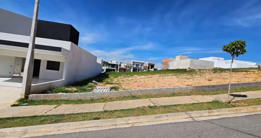 Terreno em condomínio à venda no residencial helena maria - sorocaba/sp