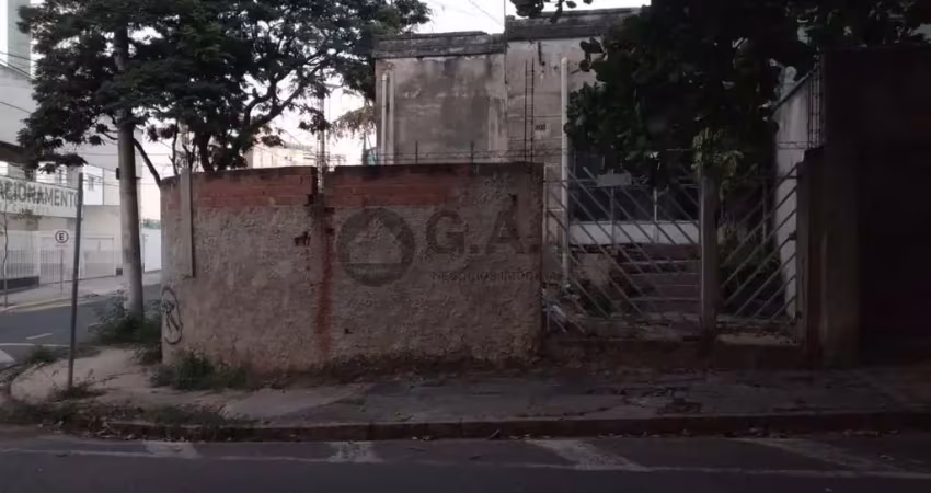 CASA À VENDA NO JARDIM VERGUEIRO - SOROCABA/SP