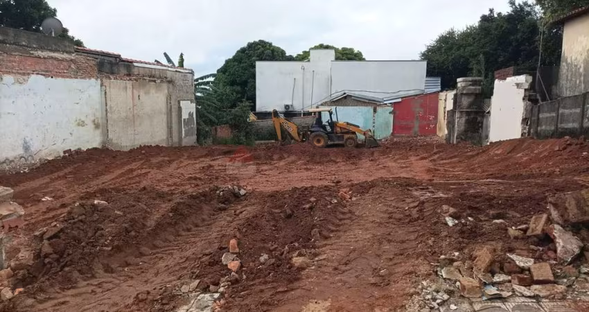 TERRENO À VENDA NO JARDIM ARAÚJO - VOTORANTIM/SP