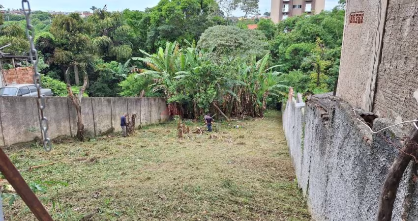 TERRENO À VENDA NO JARDIM SIMUS - SOROCABA/SP