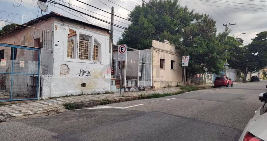 TERRENO À VENDA NO CENTRO - SOROCABA/SP