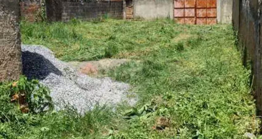 Terreno para locação na vila josefina - sorocaba/sp