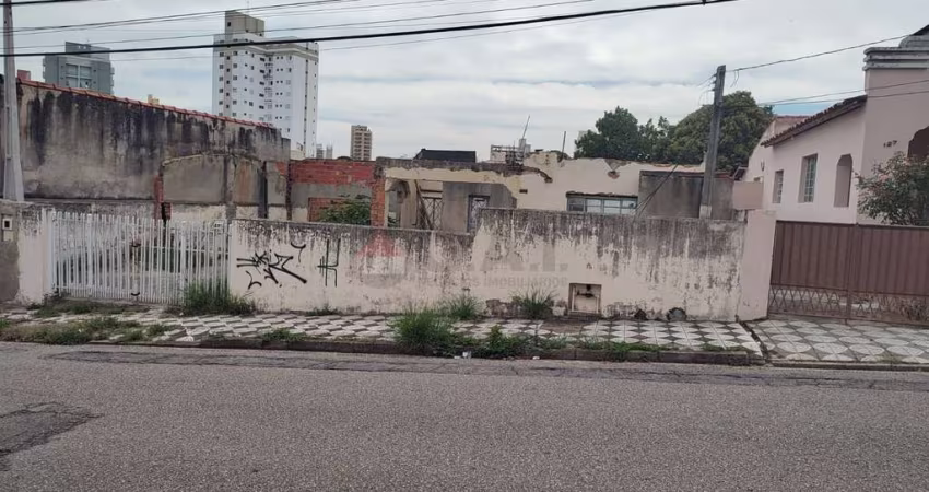 TERRENO À VENDA NO BAIRRO JARDIM PAULISTANO - SOROCABA/SP