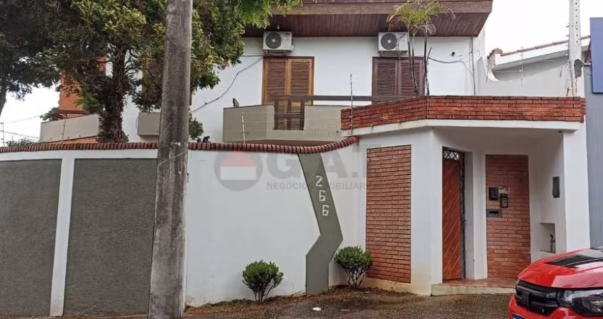 CASA PARA LOCAÇÃO NO JARDIM PAULISTANO - SOROCABA/SP