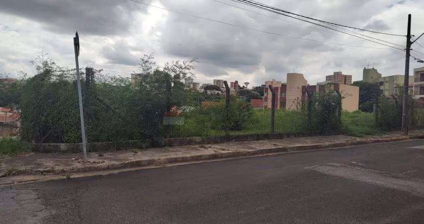 TERRENO À VENDA NO TRUJILLO - SOROCABA/SP