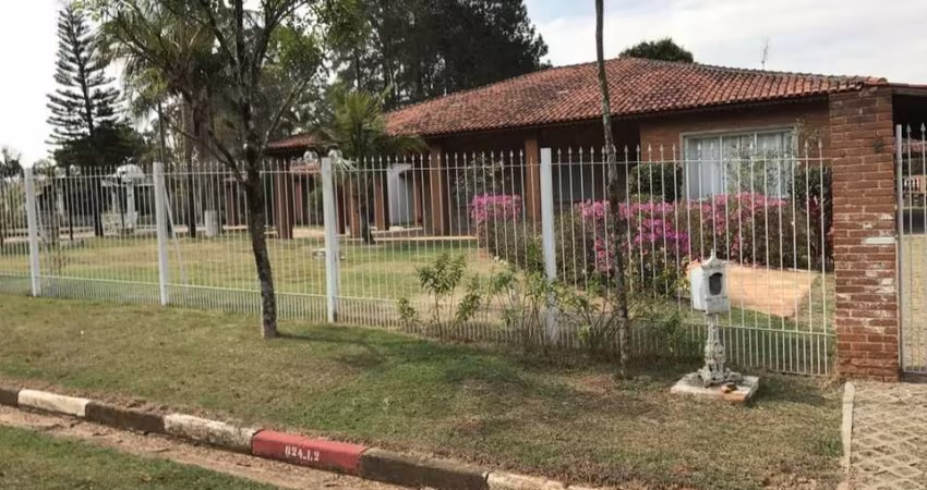 CASA EM CONDOMÍNIO PARA LOCAÇÃO NO CITY CASTELO - SOROCABA/SP