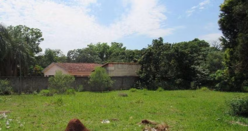 AREA À VENDA NO Loteamento Dinora Rosa - SOROCABA/SP