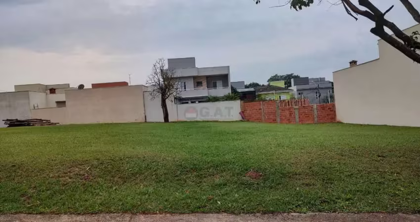Terreno em condomínio à venda no vila azul - sorocaba/sp