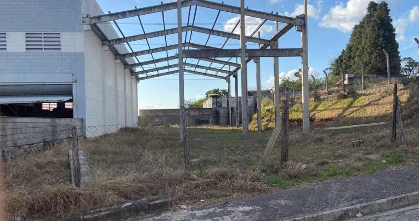 TERRENO Á VENDA NO RETIRO SÃO JOÃO- SOROCABA-SP