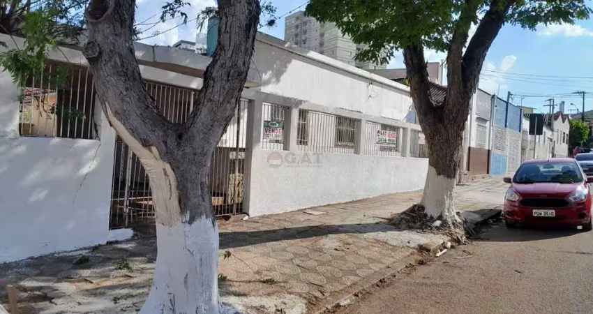 Terreno à venda no bairro vila independencia - sorocaba/sp