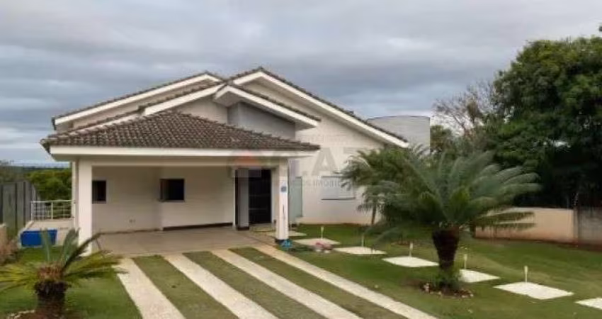 CASA EM CONDOMÍNIO PARA LOCAÇÃO NO PORTAL DO SABIÁ - SOROCABA/SP