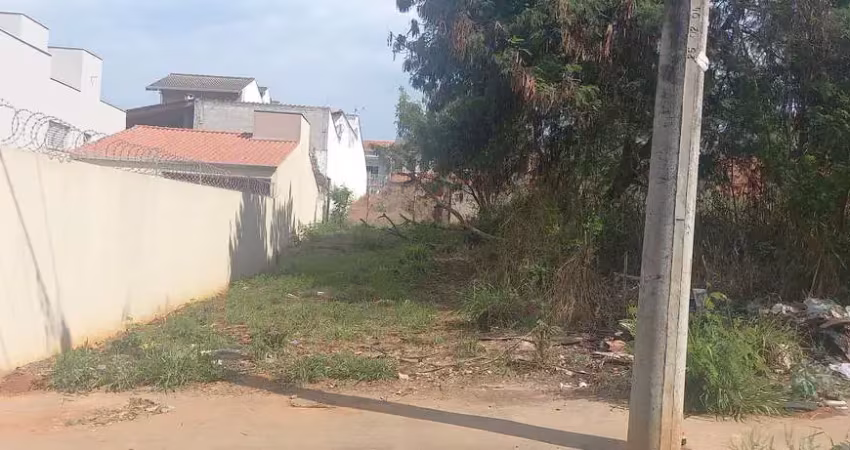 Terreno à venda no Jardim Novo Horizonte, Sorocaba 