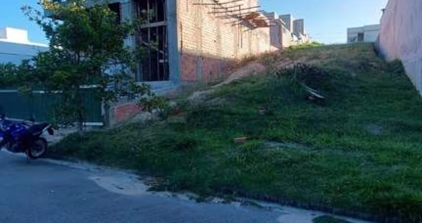 TERRENO EM CONDOMÍNIO À VENDA NO RENASSAINCE - SOROCABA/SP