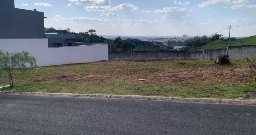 TERRENO À VENDA NO CONSOMINIO SUN LAKE - SOROCABA/SP
