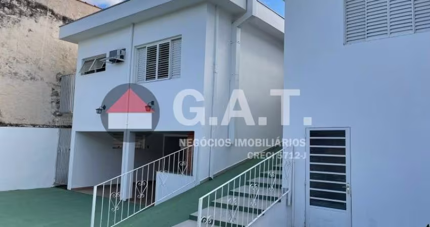 CASA À VENDA NO JARDIM SANTA ROSÁLIA - SOROCABA/SP