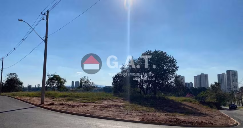 TERRENO À VENDA NO CAMPOLIM - SOROCABA/SP