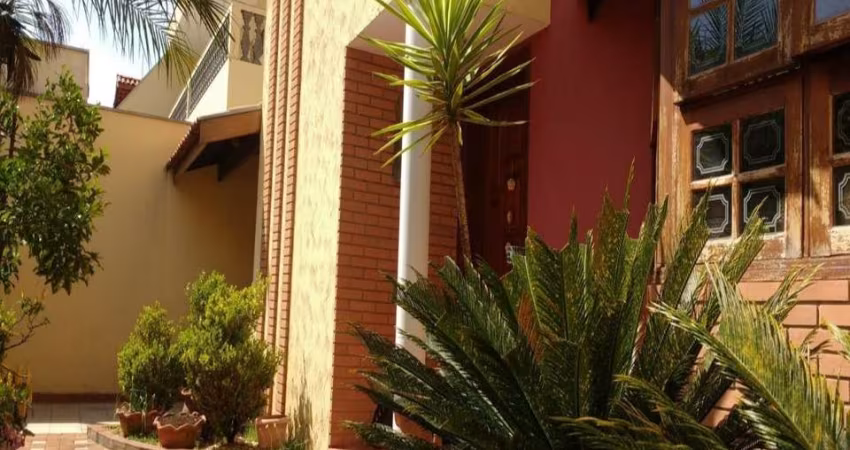 CASA À VENDA NO  JARDIM PAGLIATO  - SOROCABA/SP