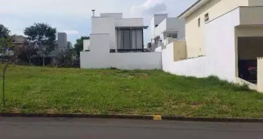 Terreno em condomínio à  venda no  mont blanc - sorocaba/sp