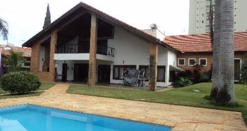 CASA EM CONDOMÍNIO PARA LOCAÇÃO NO BOSQUES DE SÃO BENTO I - SOROCABA/SP