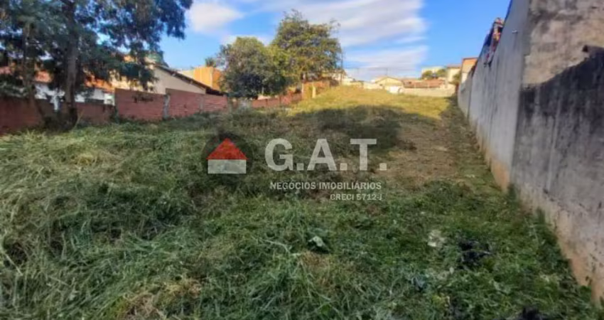 Terreno para venda no bairro vila mineirão - sorocaba/sp
