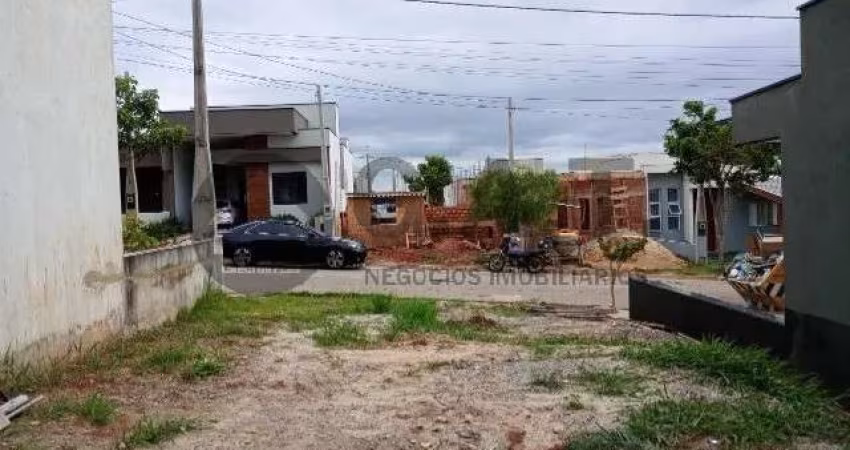 TERRENO EM CONDOMÍNIO À VENDA NO RESIDENCIAL CIDADE JARDIM - SOROCABA/SP