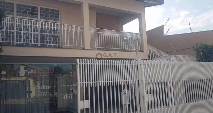 CASA PARA LOCAÇÃO NO JARDIM GUTIERREZ - SOROCABA/SP
